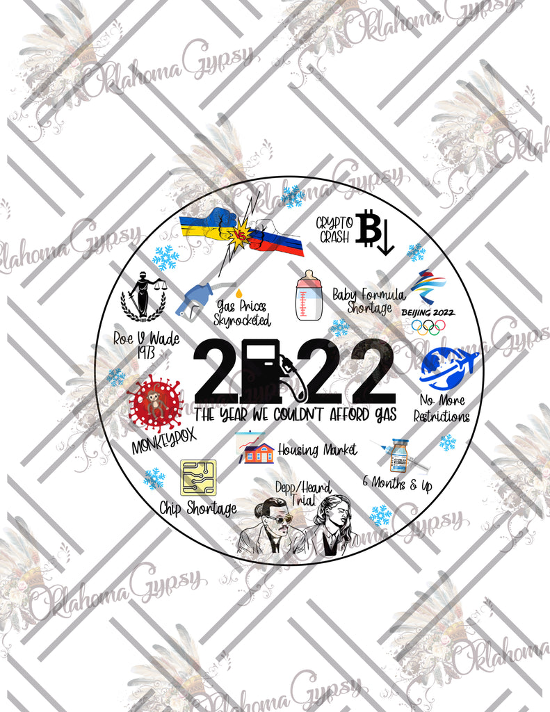 2022 Year In Review Ornament Digital File