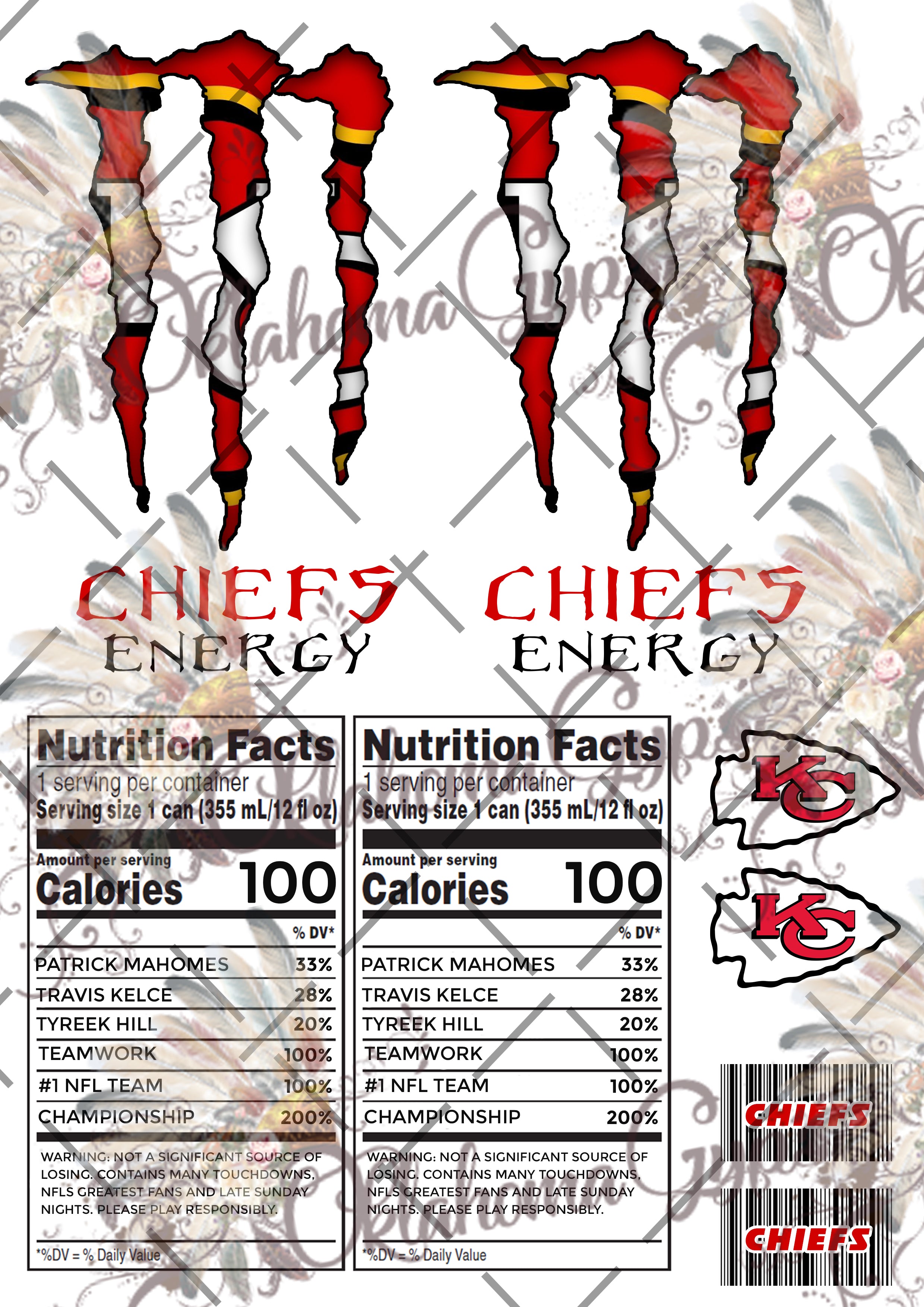 KC Chiefs Leopard Digital File – Oklahoma Gypsy Designs